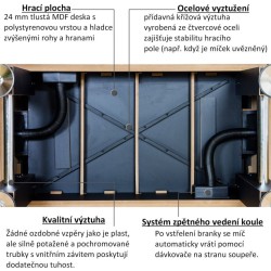 TUNIRO BASIC Stolní fotbálek, 75 kg, černý